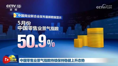 中國經濟穩在何處 從數據解讀發展的實力、活力與潛力